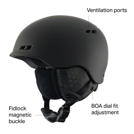 Родан Шлем Anon, черный
Родан Шлем Anon, черный