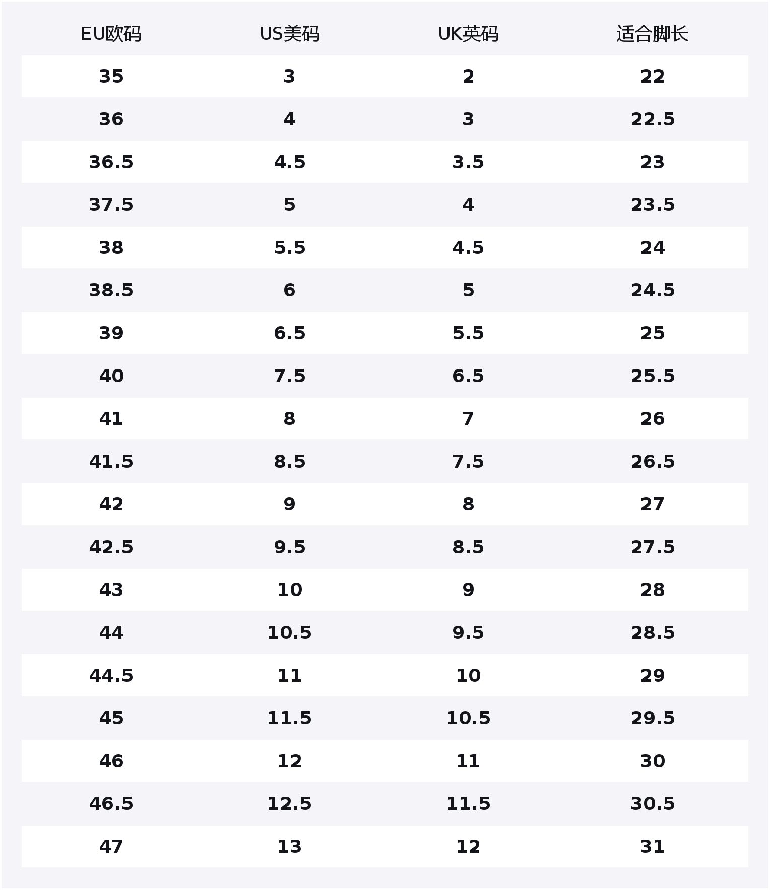 FILA FUSION Slip Resistant Low top мужские скейтборд кроссовки black
FILA FUSION Slip Resistant Low top мужские скейтборд кроссовки black