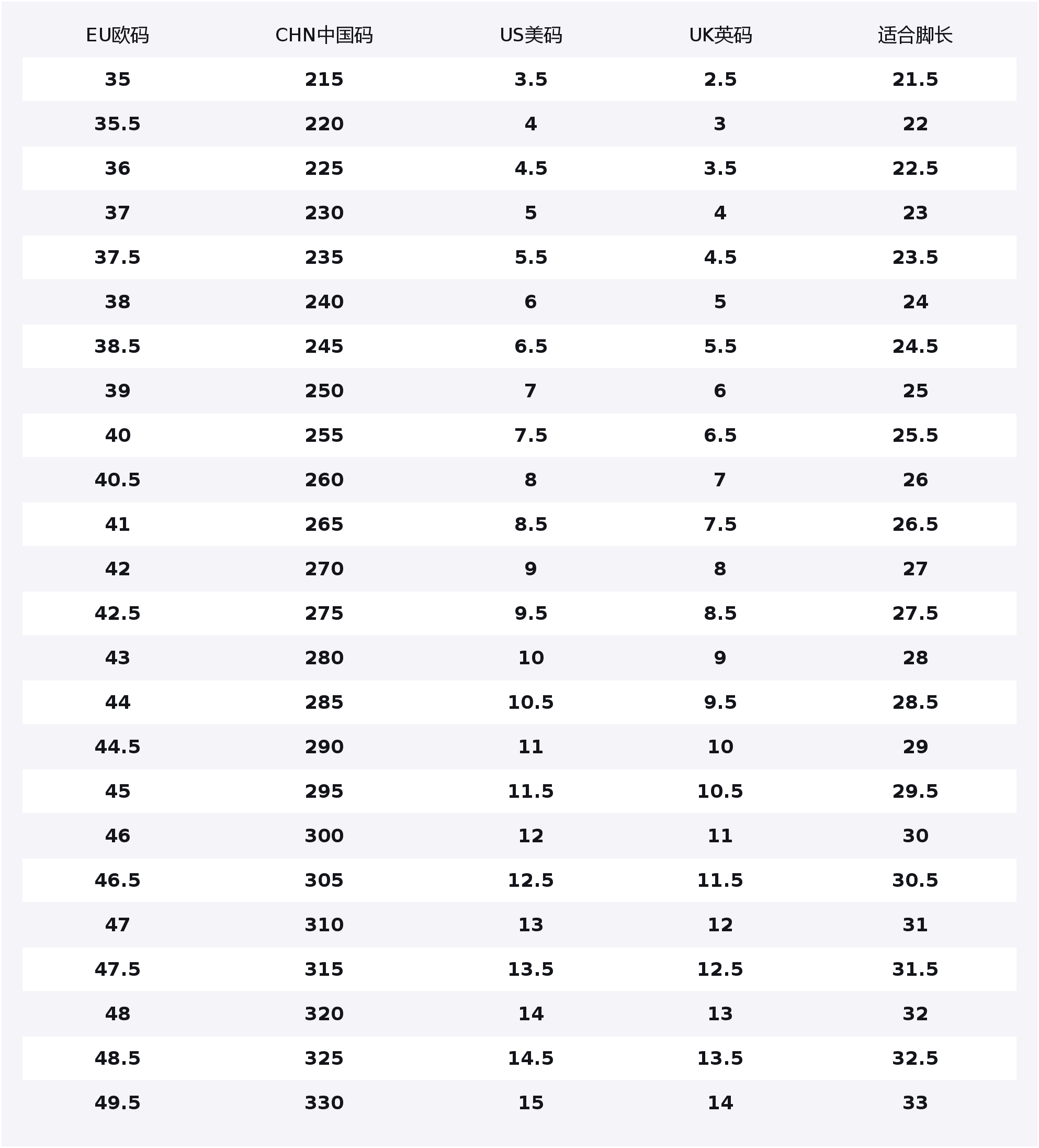 PUMA Caven 20 кроссовки для скейтбординга унисекс низкие белые/розовые/красные
PUMA Caven 20 кроссовки для скейтбординга унисекс низкие белые/розовые/красные