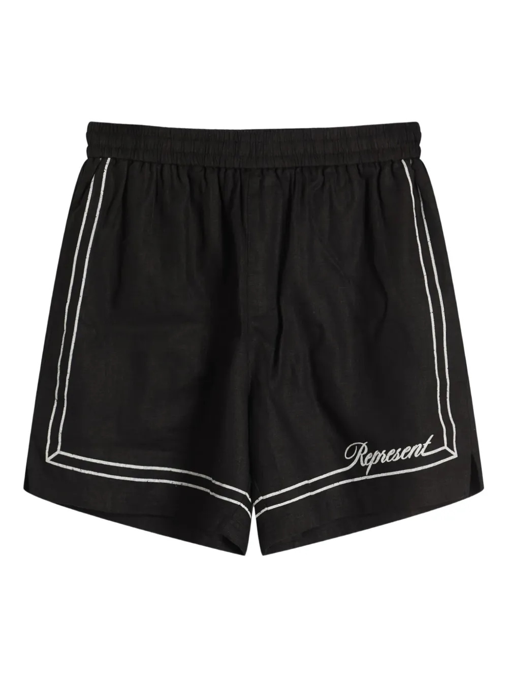 Шорты с окантовкой Represent, черный
Шорты с окантовкой Represent, черный
