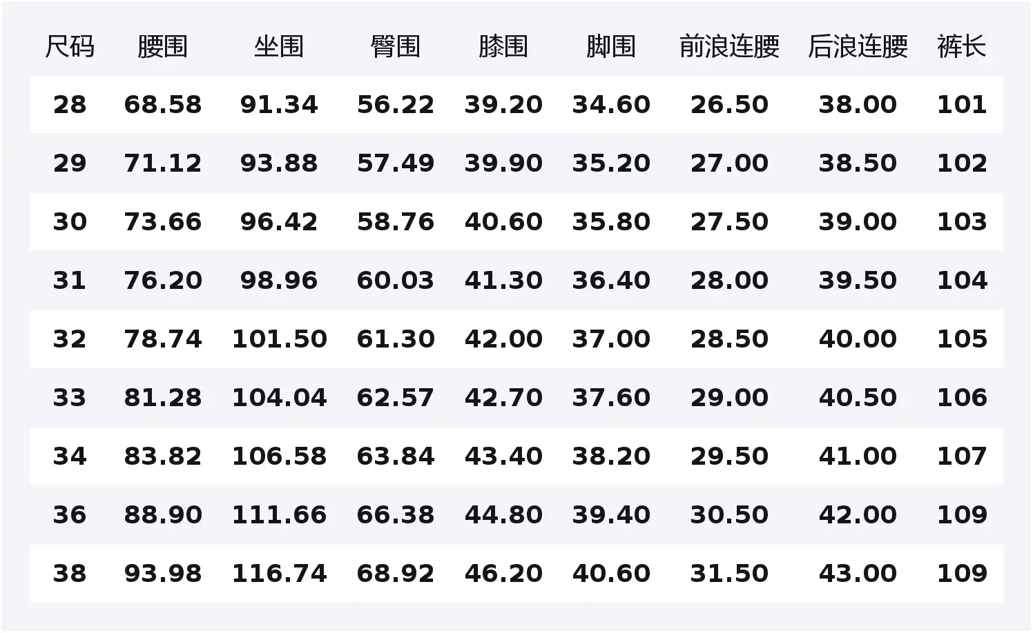 Jeep Джинсы Unisex Dark Blue Moderate Straight Fit
Jeep Джинсы Unisex Dark Blue Moderate Straight Fit