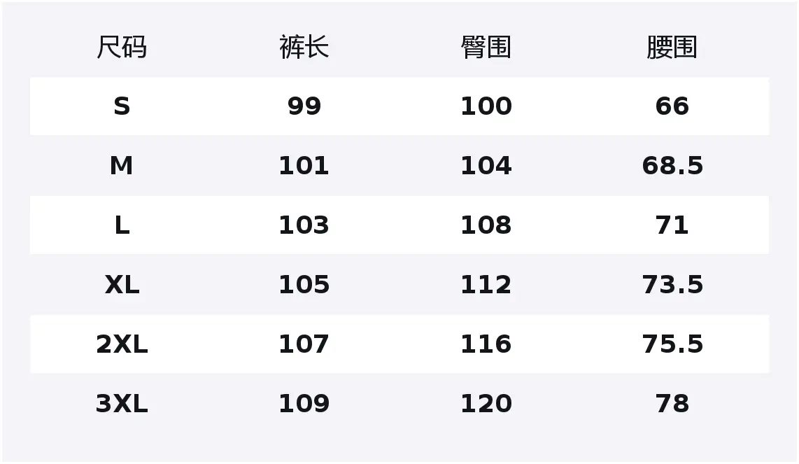 Повседневные брюки Unisex Moderate Wide Leg Jeep, оранжевый красный
Повседневные брюки Unisex Moderate Wide Leg Jeep, оранжевый красный