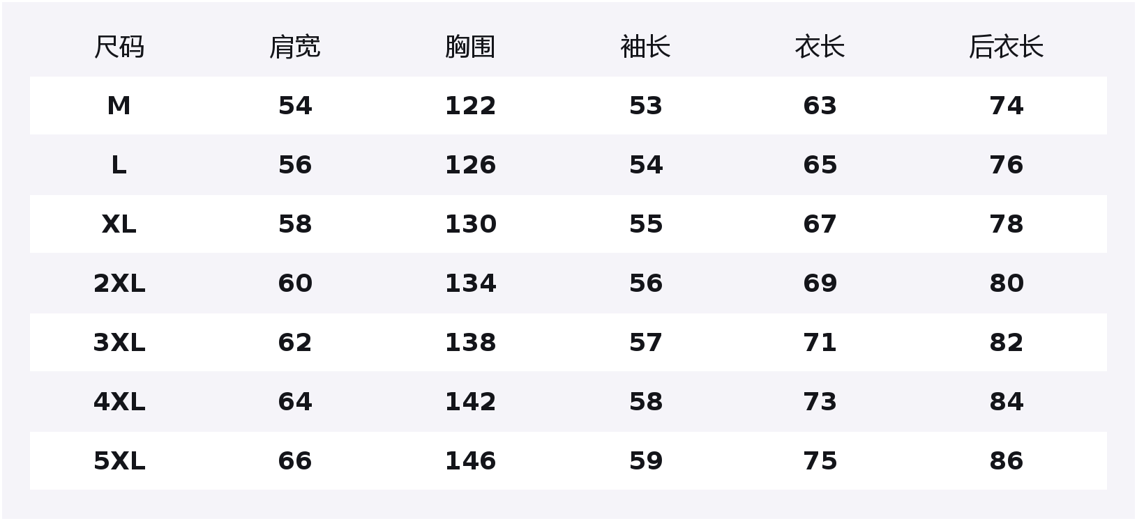 РРРубашка Lifestyle Shirts Unisex с лацканом, утолщенная и с флисовой подкладкой Jeep, 黄格【加绒保暖】
РРРубашка Lifestyle Shirts Unisex с лацканом, утолщенная и с флисовой подкладкой Jeep, 黄格【加绒保暖】