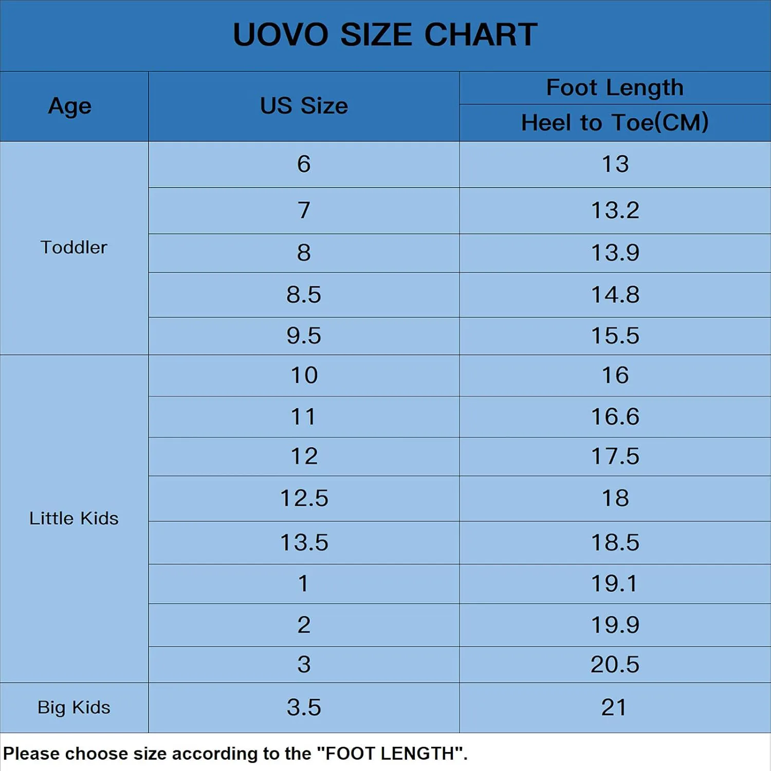 Детские сандалии UOVO для мальчиков, походные спортивные с закрытым носком, пляжные летние сандалии для мальчиков, быстросохнущие
Детские сандалии UOVO для мальчиков, походные спортивные с закрытым носком, пляжные летние сандалии для мальчиков, быстросохнущие