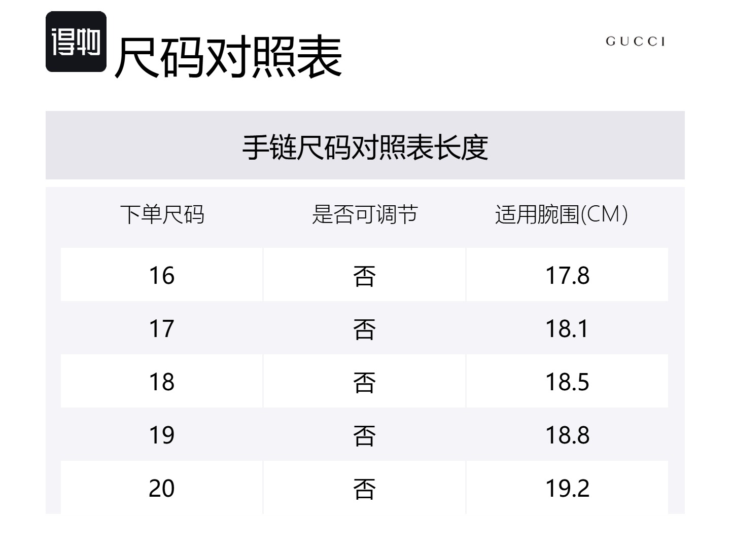 GUCCI Серебряный браслет 925 пробы Unisex Silver
GUCCI Серебряный браслет 925 пробы Unisex Silver