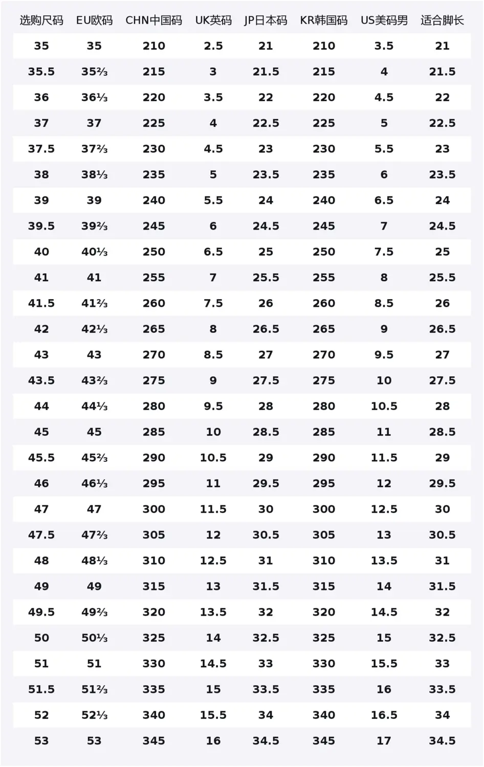 Li-Ning Sycee Synthetic Leather Hand Drawn Graffiti легкие и дышащие низкие кроссовки для скейтбординга Unisex, светло-синий белый
Li-Ning Sycee Synthetic Leather Hand Drawn Graffiti легкие и дышащие низкие кроссовки для скейтбординга Unisex, светло-синий белый