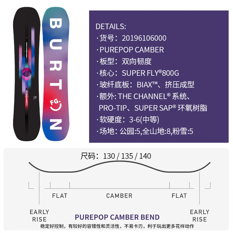 Burton Детские лыжи Комплект для начинающих Фиксированные ботинки 135 см
Burton Детские лыжи Комплект для начинающих Фиксированные ботинки 135 см