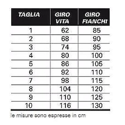 Пищевая добавка Unicis Moringa 30 капсул BeneFit
Пищевая добавка Unicis Moringa 30 капсул BeneFit