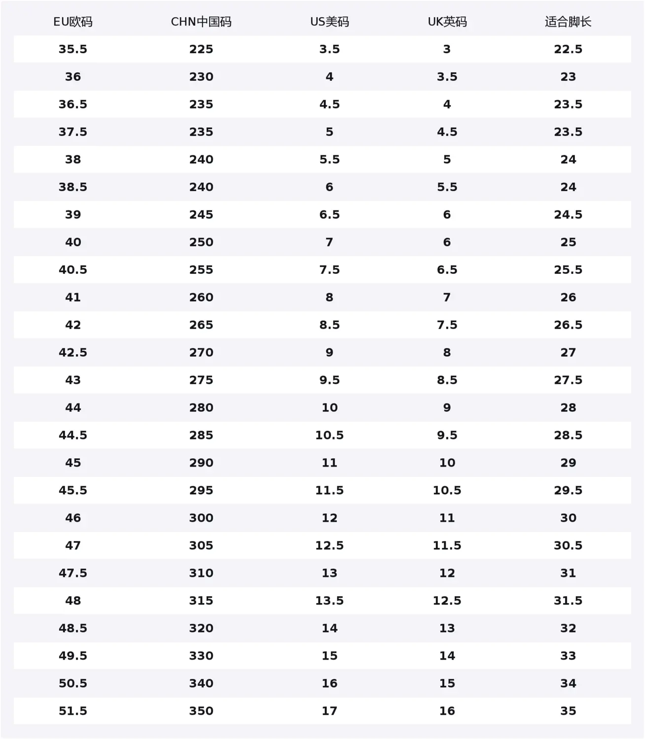 Air 1 Shouzu, Prosperity And Fortune CNY Horse Year Limited, Luck On Your Side Classic And Versatile Jordan, темно-красный
Air 1 Shouzu, Prosperity And Fortune CNY Horse Year Limited, Luck On Your Side Classic And Versatile Jordan, темно-красный