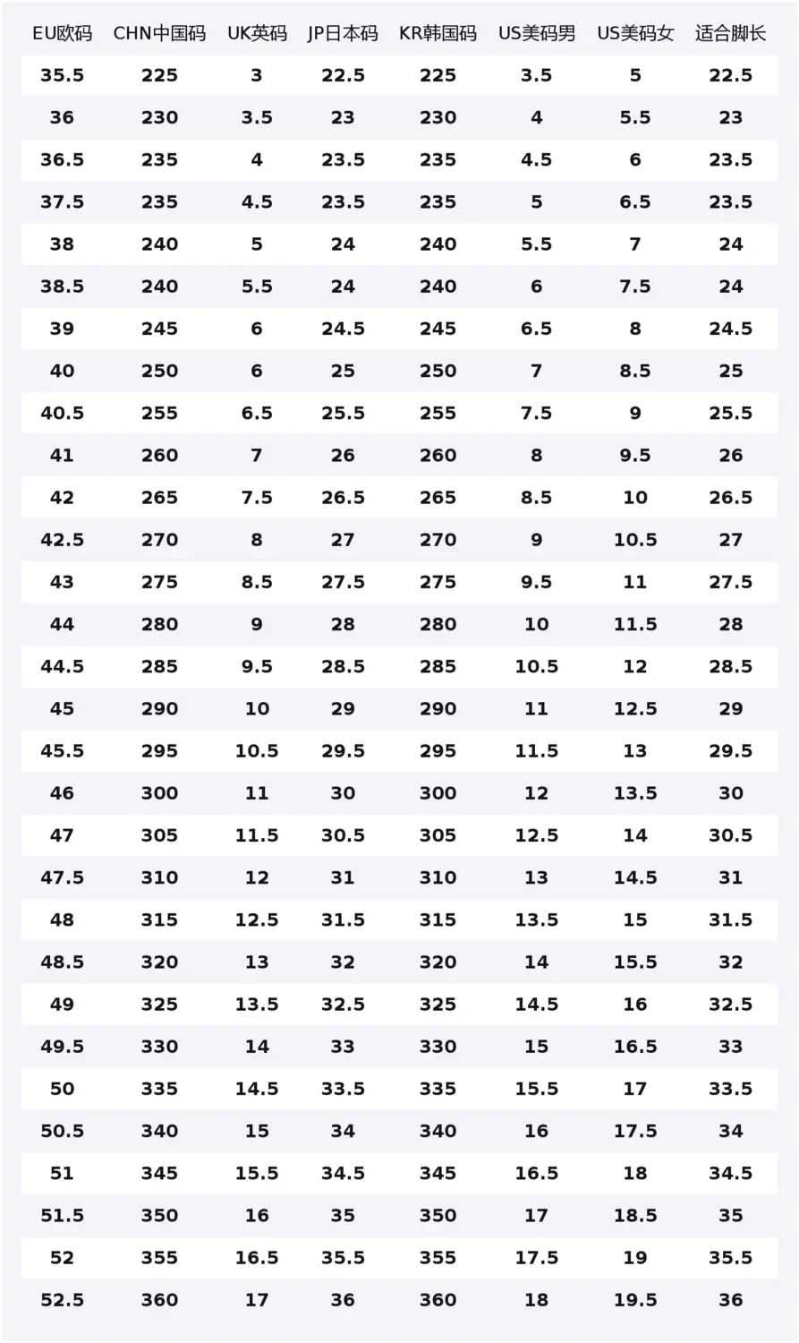 Jordan Кроссовки Air 1 Vibe Abrasion Resistant Low top Vintage Unisex черные оранжевые
Jordan Кроссовки Air 1 Vibe Abrasion Resistant Low top Vintage Unisex черные оранжевые