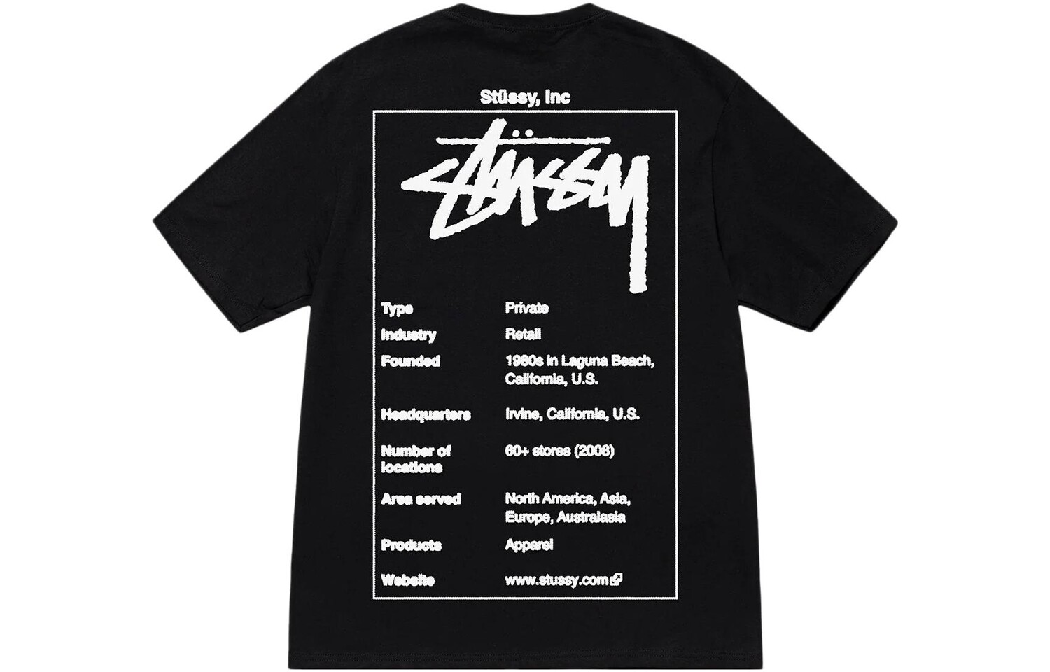 Футболка Stussy унисекс, цвет Blue
Футболка Stussy унисекс, цвет Blue
