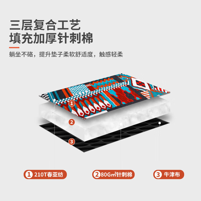 Yjhome портативный кемпинговый влагостойкий коврик для улицы, водонепроницаемая подушка для пикника, коврик для пикника, можно стирать в машине, 200*200 см, цвет 1
Yjhome портативный кемпинговый влагостойкий коврик для улицы, водонепроницаемая подушка для пикника, коврик для пикника, можно стирать в машине, 200*200 см, цвет 1