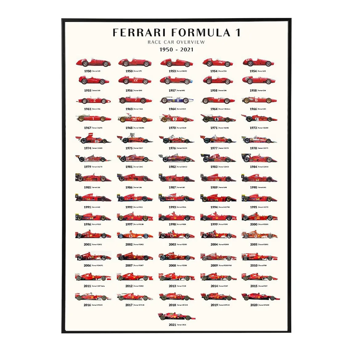 LAM Cars Ferrari f1 PSTR Студийный лист + рамка для домашнего офиса El Corte Inglés
LAM Cars Ferrari f1 PSTR Студийный лист + рамка для домашнего офиса El Corte Inglés