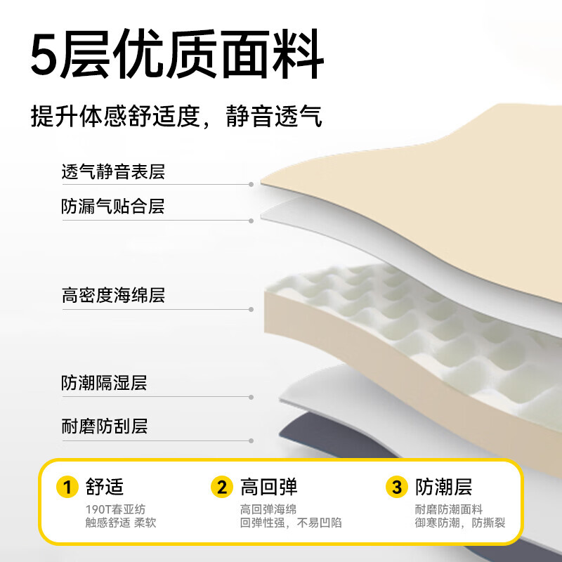 Pelliot уличный автоматический надувной матрас влагостойкий коврик для обеда и сна палатка утолщенная сращенная подушка 16202837 двойная 3 см
Pelliot уличный автоматический надувной матрас влагостойкий коврик для обеда и сна палатка утолщенная сращенная подушка 16202837 двойная 3 см