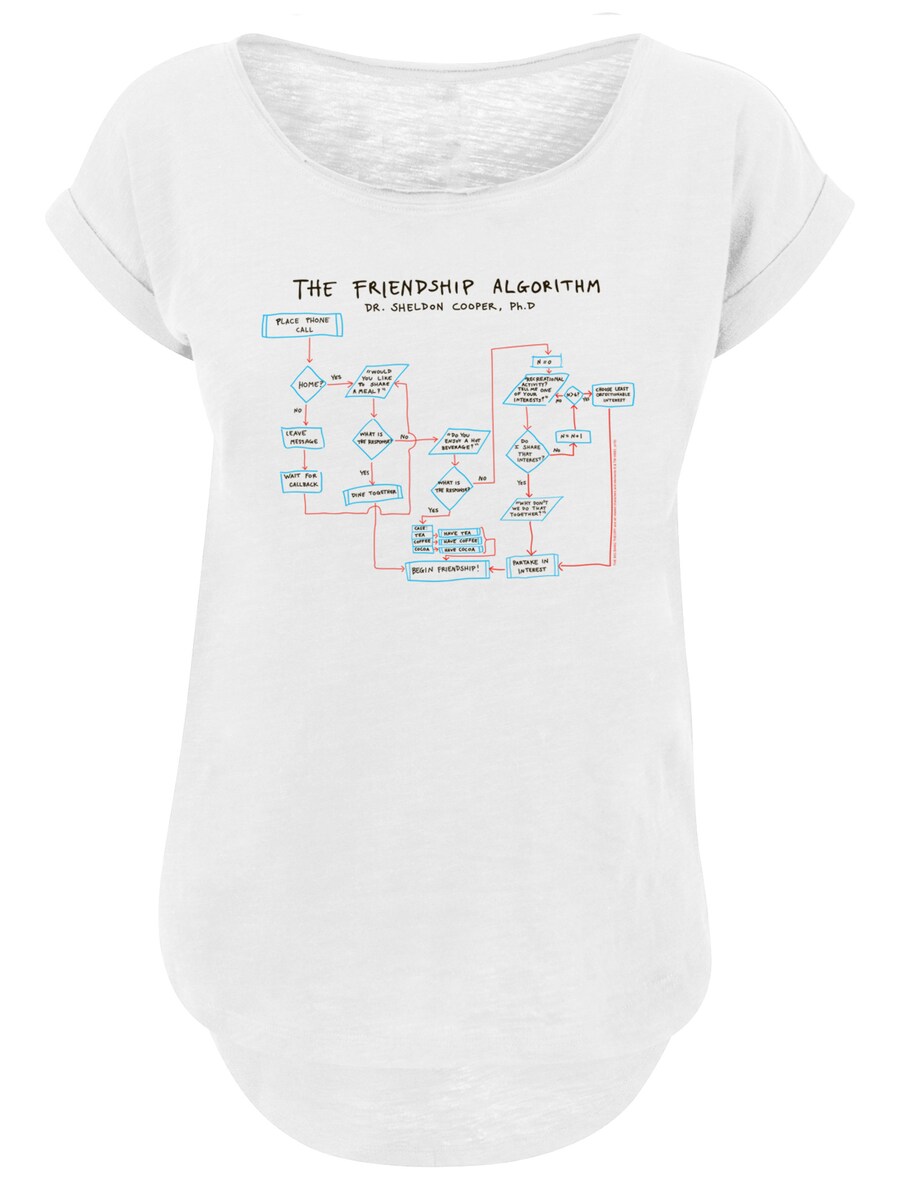 Футболка F4NT4STIC, White
Футболка F4NT4STIC, White