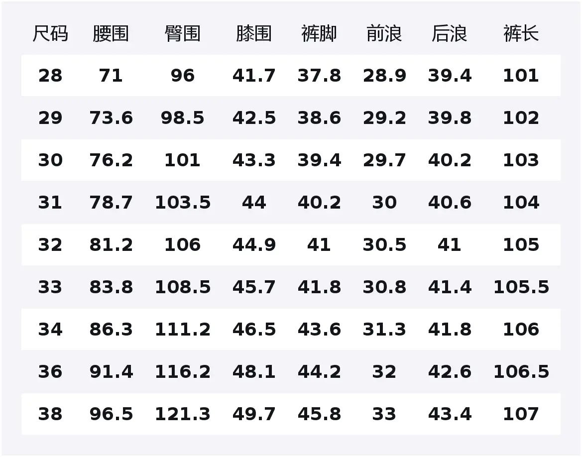 Джинсы Leisure Collection Unisex Jeep, черный серый fleece-lined
Джинсы Leisure Collection Unisex Jeep, черный серый fleece-lined