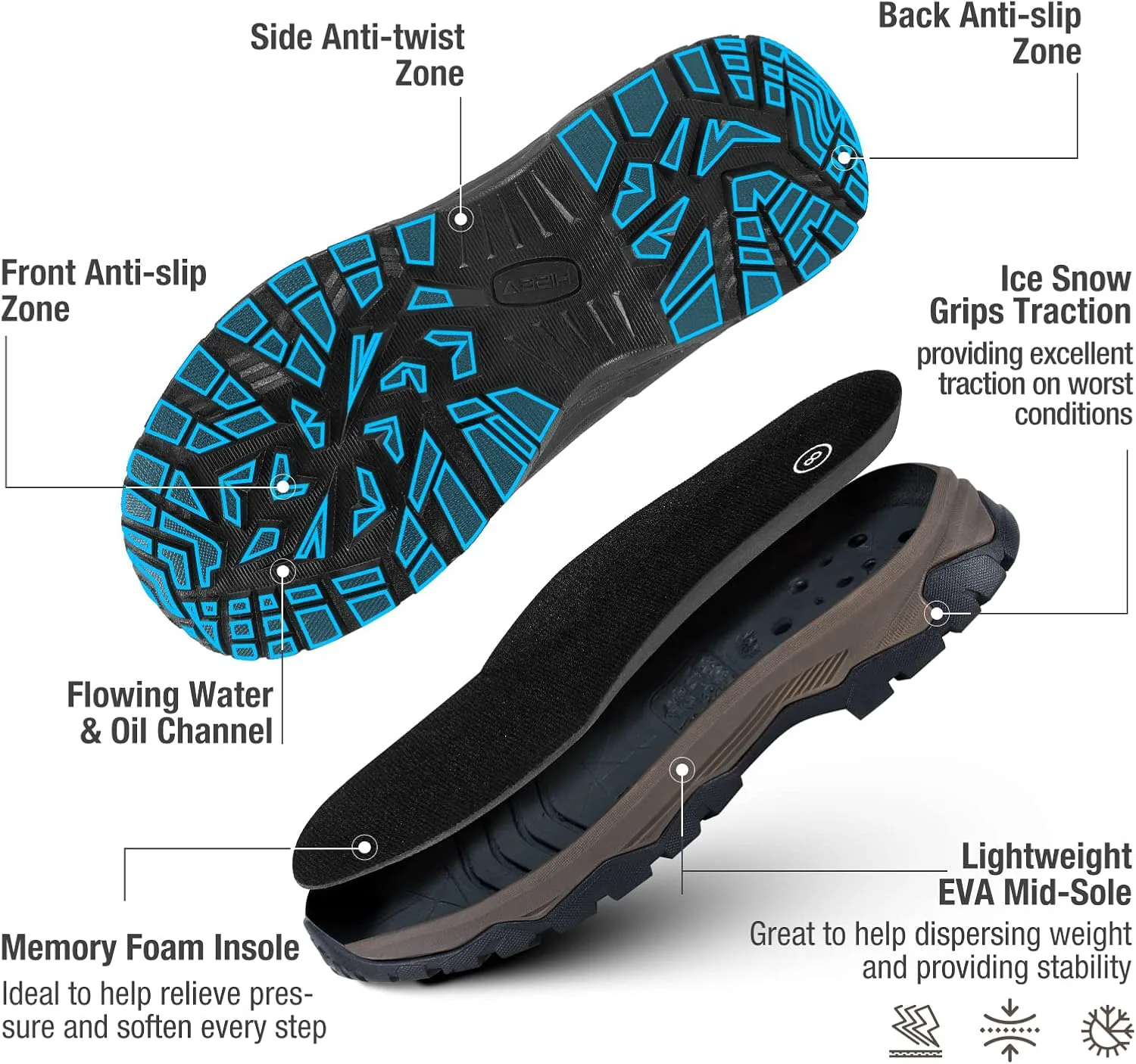 Мужские сапоги HISEA Upgraded Excursion Pro, дождевые ботинки до щиколотки, резиновые охотничьи сапоги с водонепроницаемой и утепленной неопреновой подкладкой, прочные уличные сапоги для охоты, садоводства, фермерства, рыбалки и работы во дворе
Мужские сапоги HISEA Upgraded Excursion Pro, дождевые ботинки до щиколотки, резиновые охотничьи сапоги с водонепроницаемой и утепленной неопреновой подкладкой, прочные уличные сапоги для охоты, садоводства, фермерства, рыбалки и работы во дворе