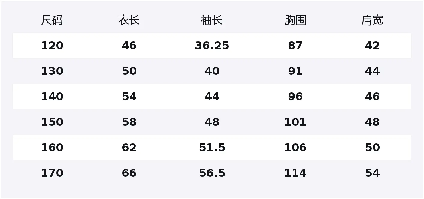 Детская флисовая куртка Kids' CAMEL, светло-оранжевый белый
Детская флисовая куртка Kids' CAMEL, светло-оранжевый белый