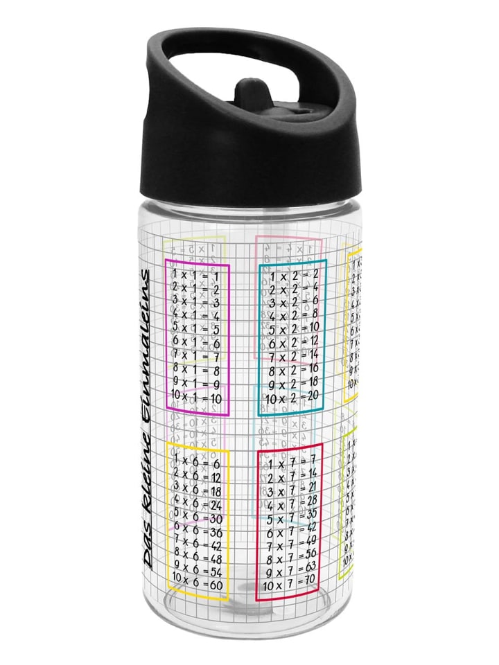 Geda Labels Маленькая бутылка для напитков 1х1, черная, 450 мл
Geda Labels Маленькая бутылка для напитков 1х1, черная, 450 мл