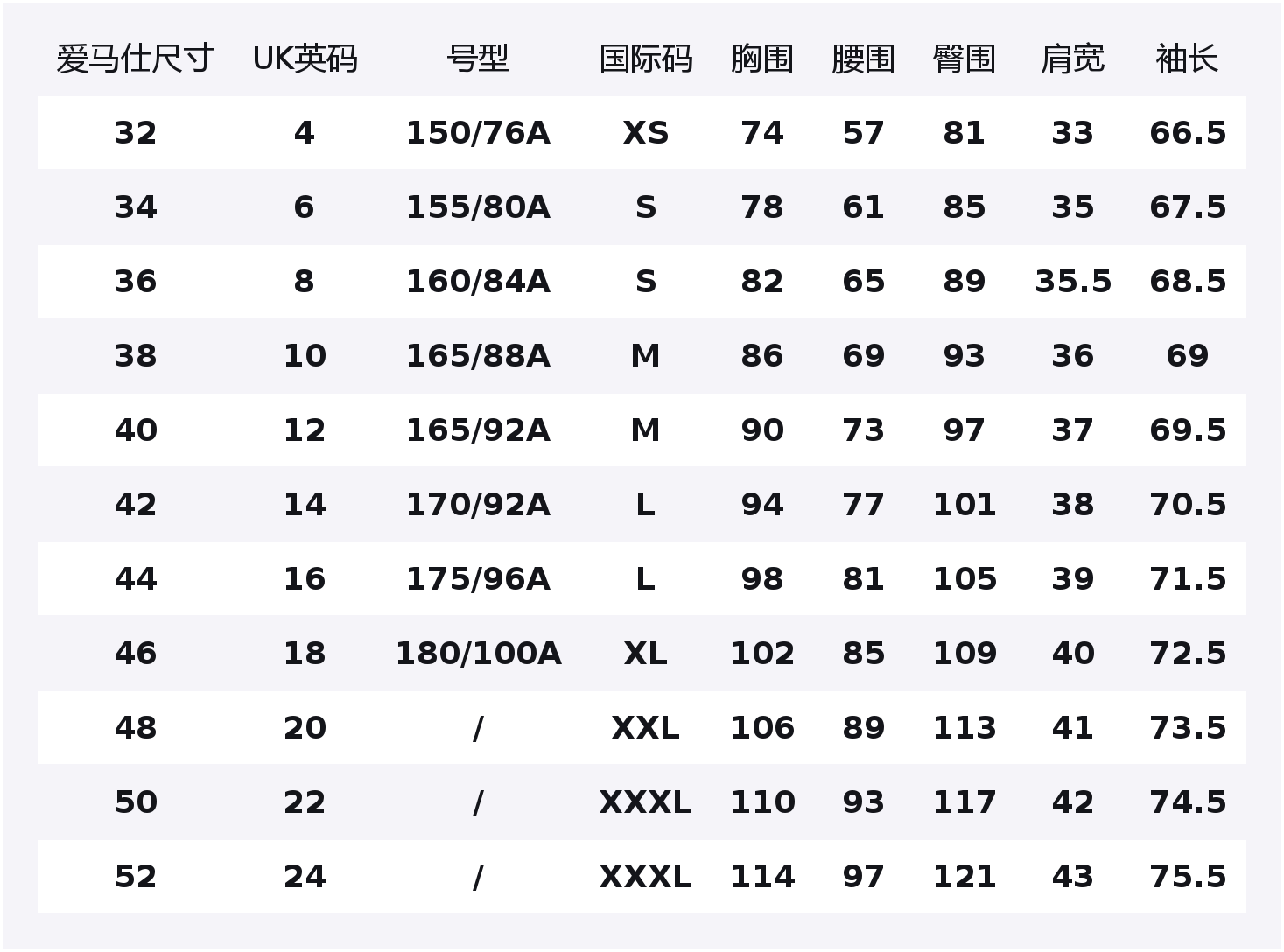 SS26 Кашемировый свитер Women's HERMES, белый
SS26 Кашемировый свитер Women's HERMES, белый