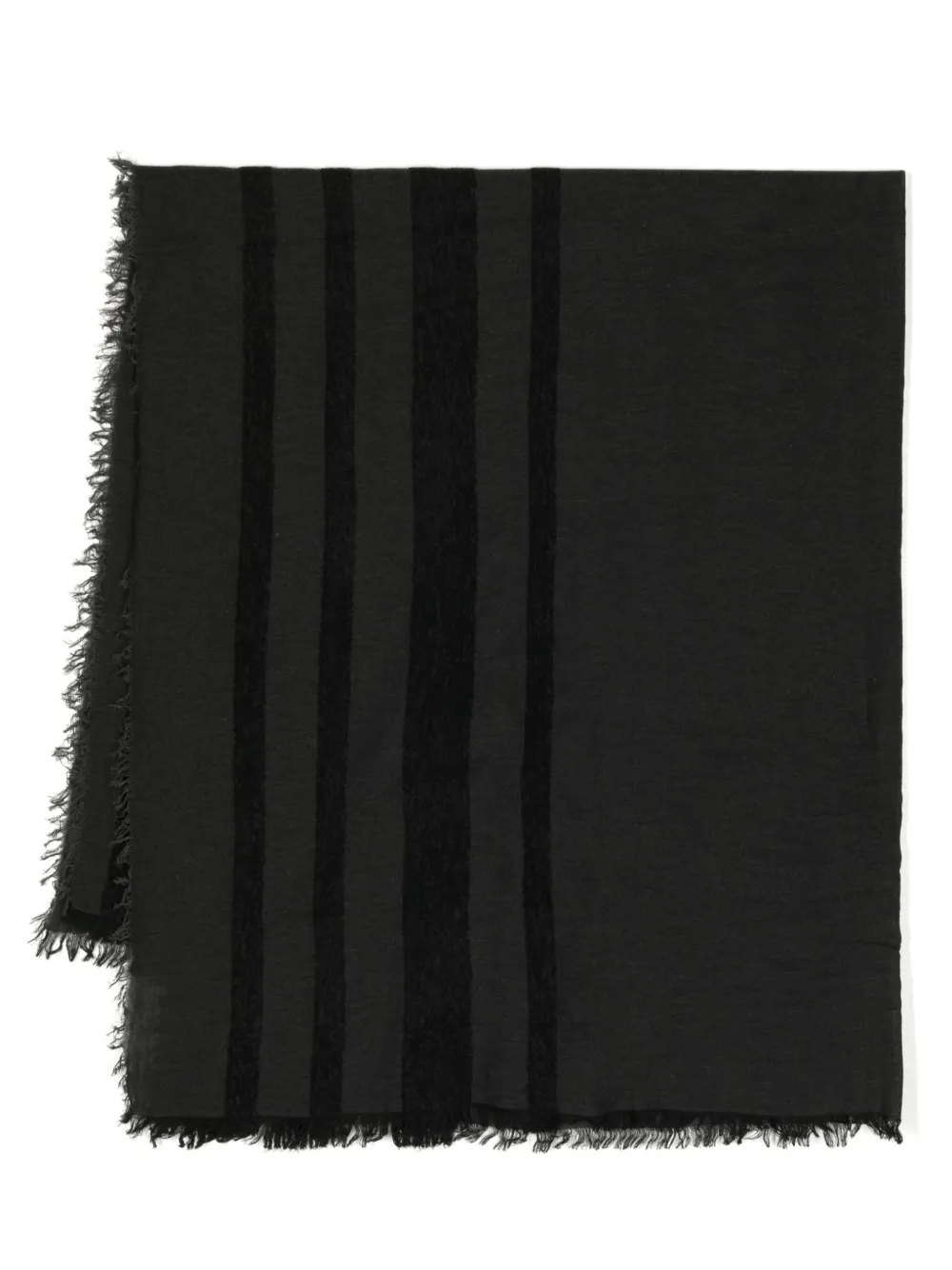 Шарф Musa в полоску Forme D'expression, серый
Шарф Musa в полоску Forme D'expression, серый