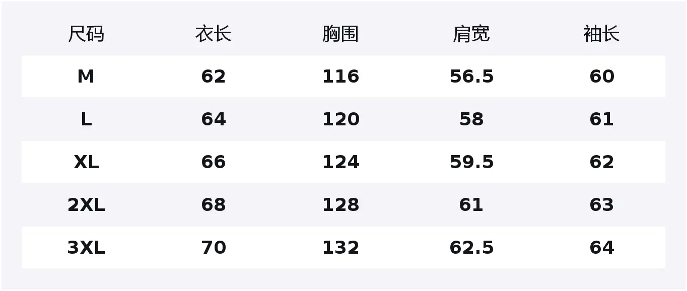 Парка с утеплителем Unisex Mackyo, черный
Парка с утеплителем Unisex Mackyo, черный