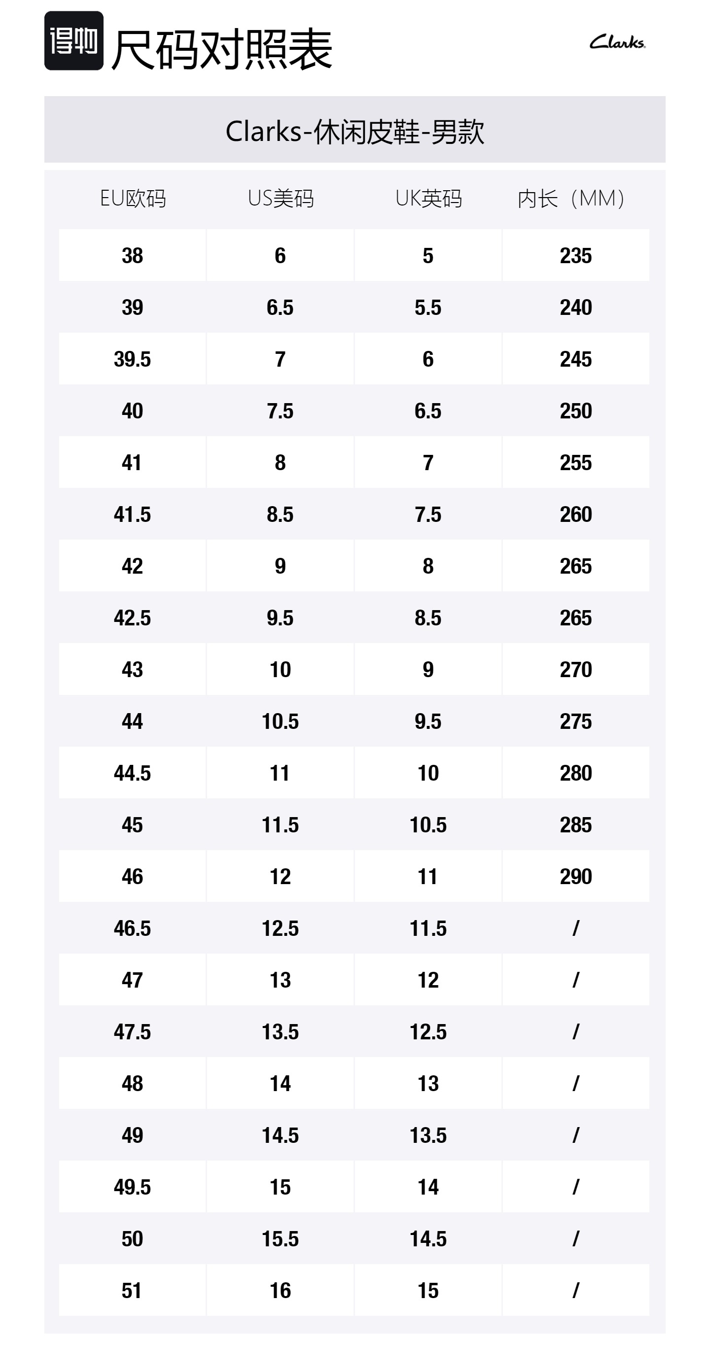 Clarks Кожаные повседневные туфли Cow Split Leather мужские Black
Clarks Кожаные повседневные туфли Cow Split Leather мужские Black