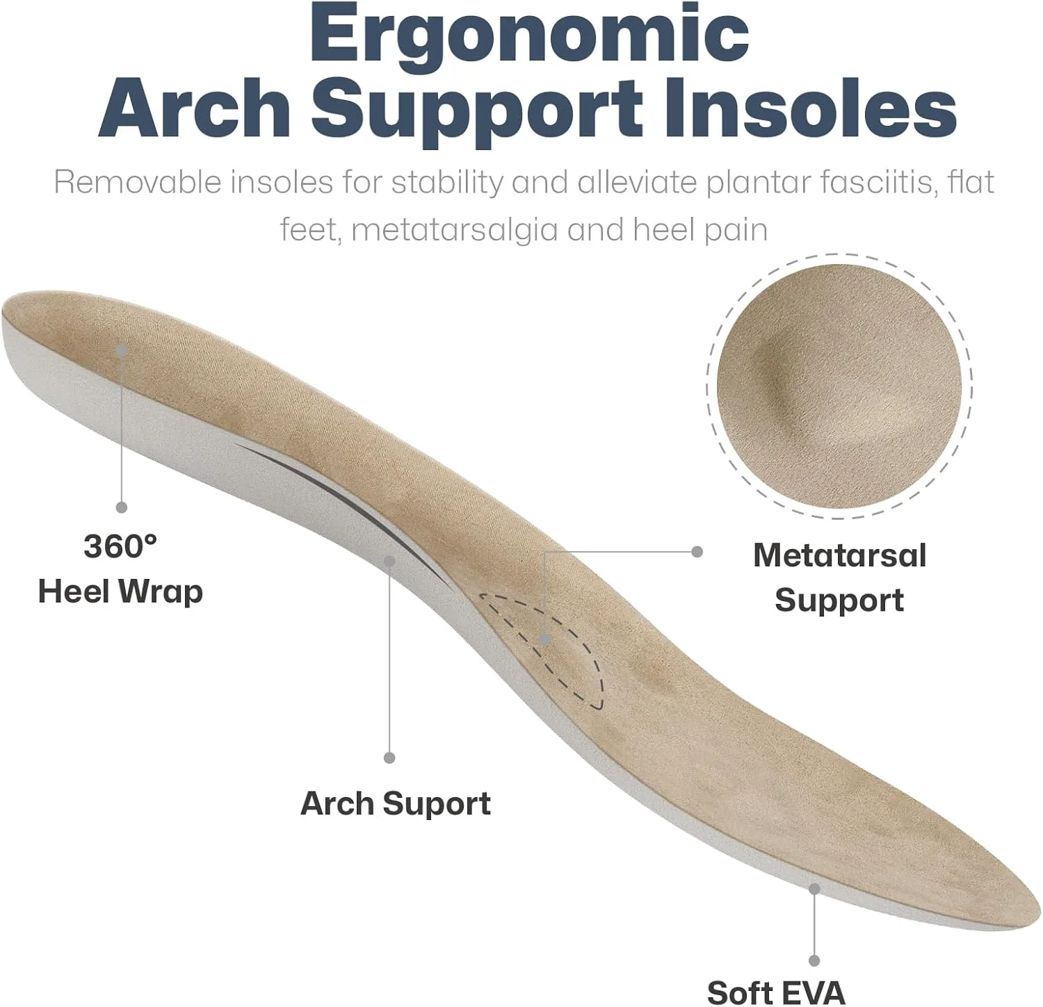 Мужские слипоны, мужские лоферы из ткани с поддержкой свода стопы, ортопедические мужские мокасины при плантарном фасците, обувь для дома и улицы для облегчения боли WALK·HERO COMFORT AND SUPPORT, темно-синий
Мужские слипоны, мужские лоферы из ткани с поддержкой свода стопы, ортопедические мужские мокасины при плантарном фасците, обувь для дома и улицы для облегчения боли WALK·HERO COMFORT AND SUPPORT, темно-синий