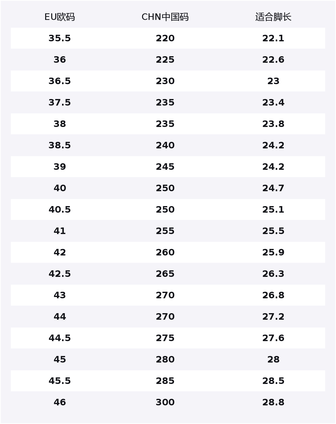 Легкие кроссовки для скейтбординга Easy Basket Hook Kitten, устойчивые к истиранию и скольжению, унисекс ANTA, белый
Легкие кроссовки для скейтбординга Easy Basket Hook Kitten, устойчивые к истиранию и скольжению, унисекс ANTA, белый