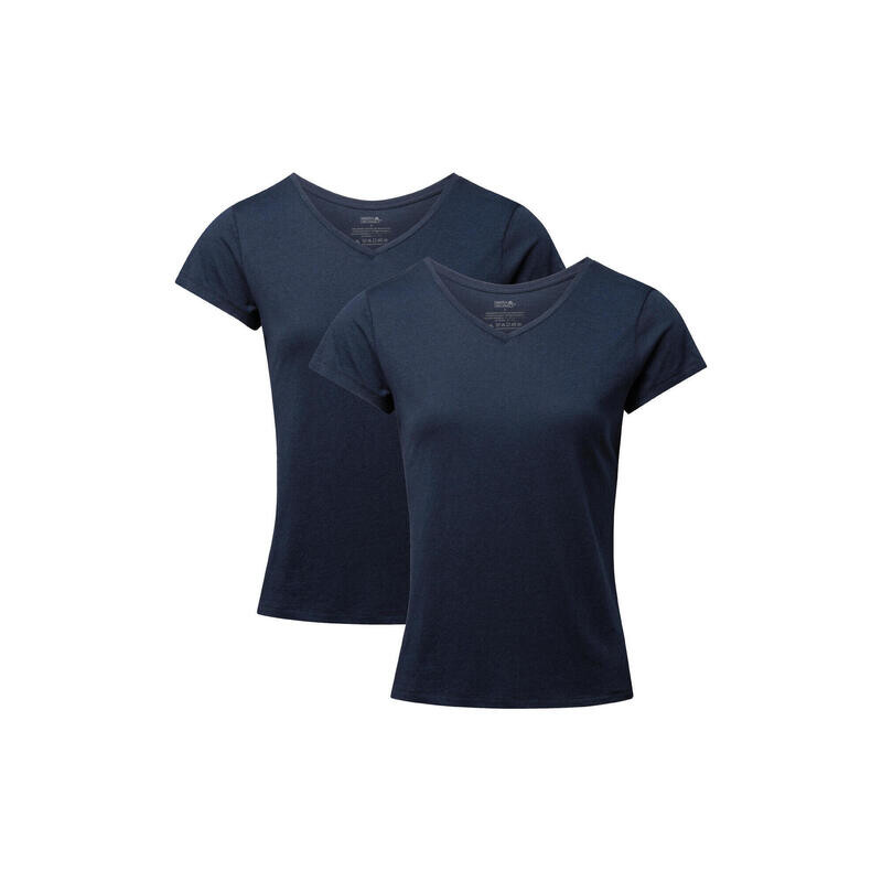 Футболка Danish Endurance, темно-синий
Футболка Danish Endurance, темно-синий