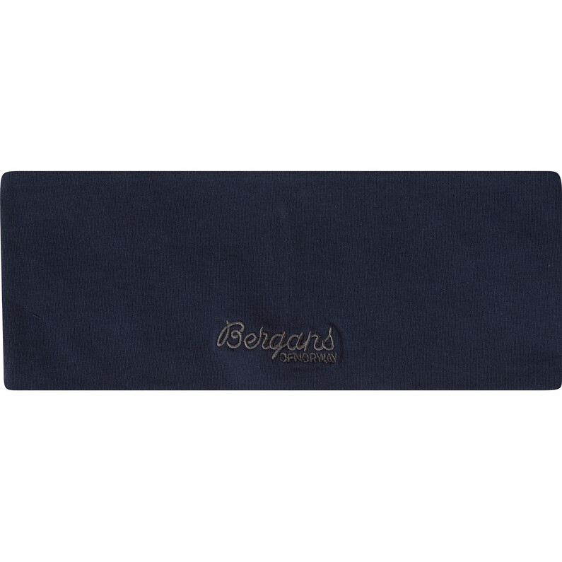 Детская хлопковая повязка на голову Bergans, синий
Детская хлопковая повязка на голову Bergans, синий