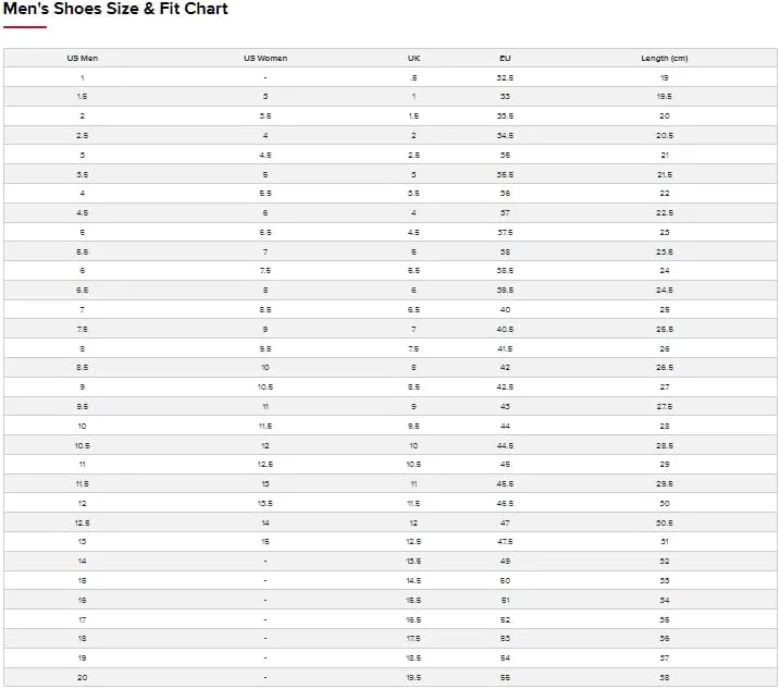 Мужские кроссовки New Balance 520 V8, черно-белый
Мужские кроссовки New Balance 520 V8, черно-белый