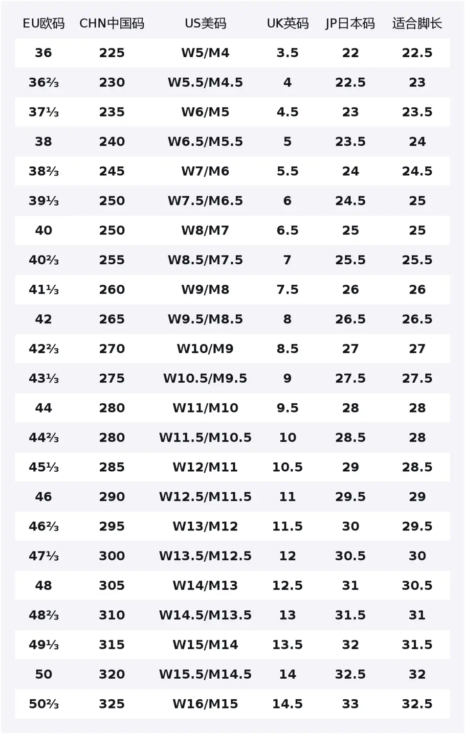 SALOMON Кроссовки для бега XA PRO 3D Slip Resistant And Breathable низкие Unisex Black Silver Gold
SALOMON Кроссовки для бега XA PRO 3D Slip Resistant And Breathable низкие Unisex Black Silver Gold