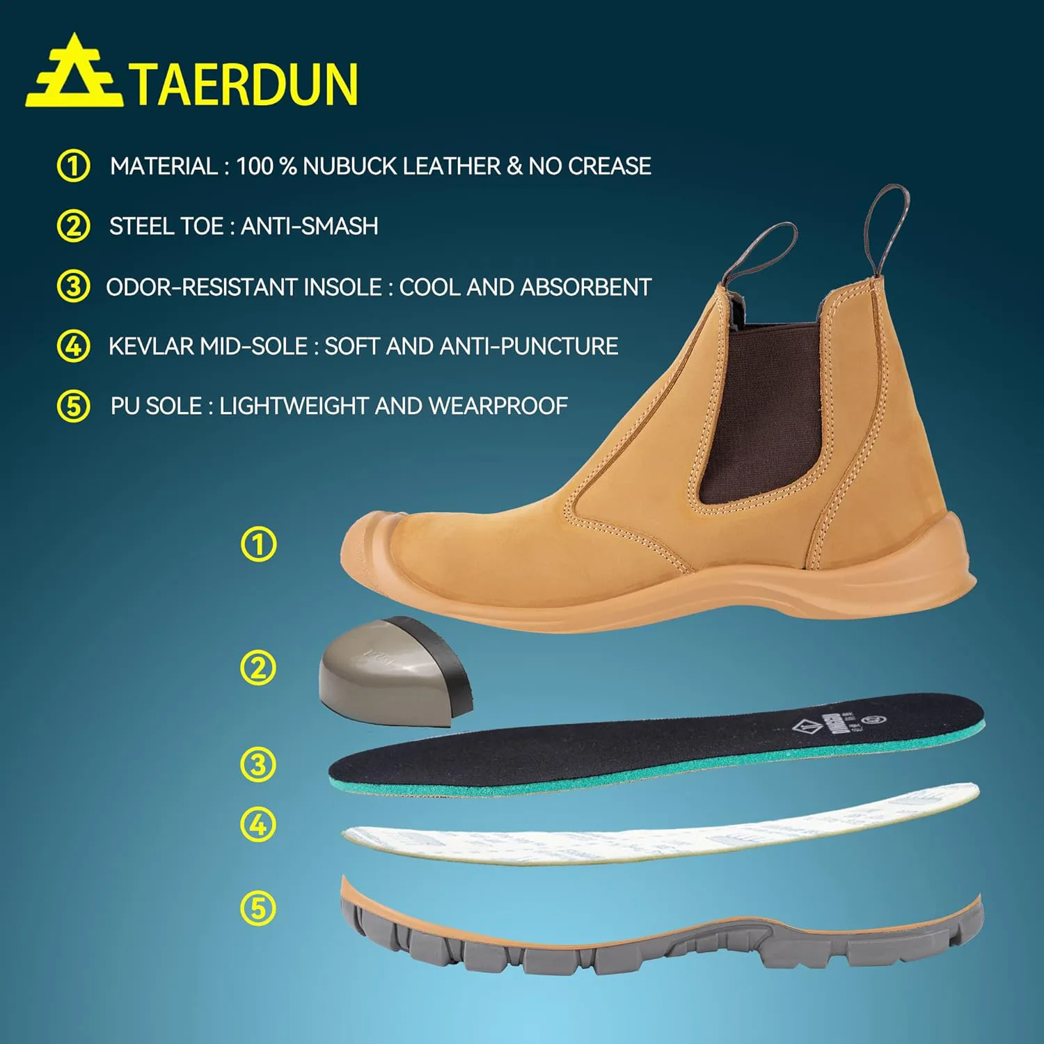 Рабочие ботинки с стальным носком для мужчин, слипоны Chelsea, мужская индустриальная и строительная обувь, водонепроницаемые, легкие, удобные, противоскользящие защитные ботинки, черные, размер 10.5 TAERDUN, хаки
Рабочие ботинки с стальным носком для мужчин, слипоны Chelsea, мужская индустриальная и строительная обувь, водонепроницаемые, легкие, удобные, противоскользящие защитные ботинки, черные, размер 10.5 TAERDUN, хаки