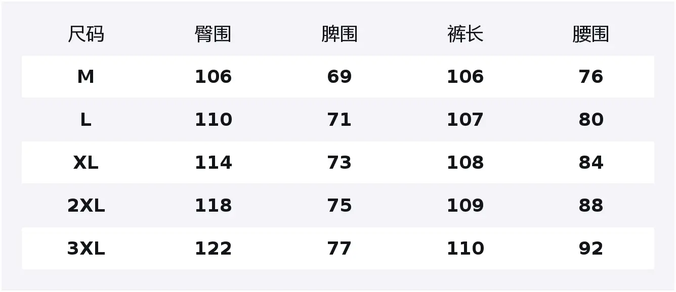 Джинсы Unisex Moderate Scimitar Jeep, темно-nostalgic синий
Джинсы Unisex Moderate Scimitar Jeep, темно-nostalgic синий