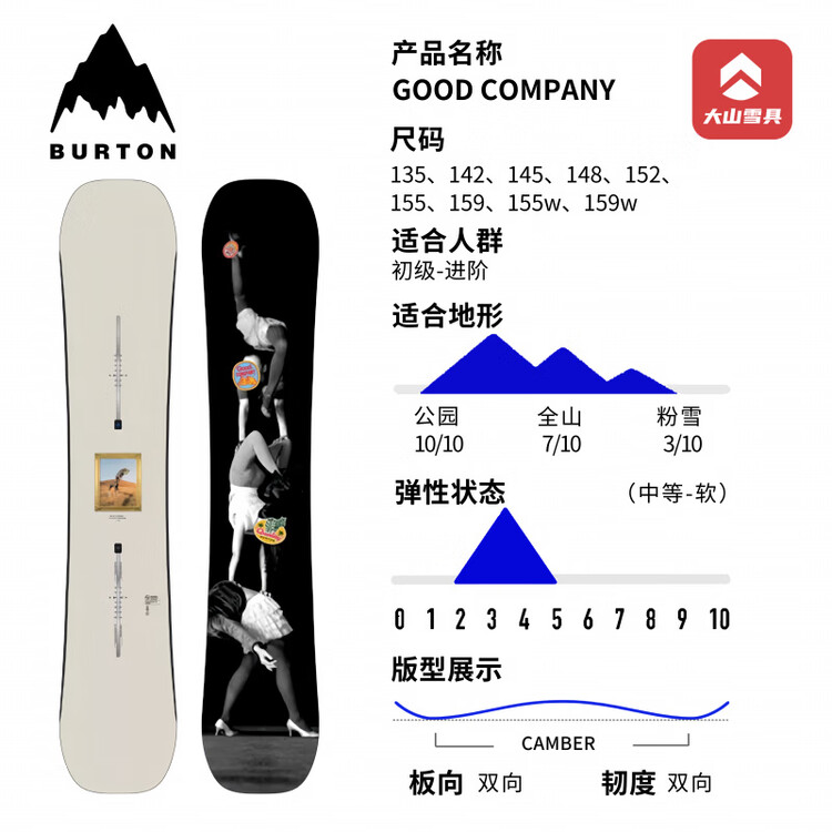 Burton Детский сноуборд Burton Process Tiger, унисекс, 155 см
Burton Детский сноуборд Burton Process Tiger, унисекс, 155 см