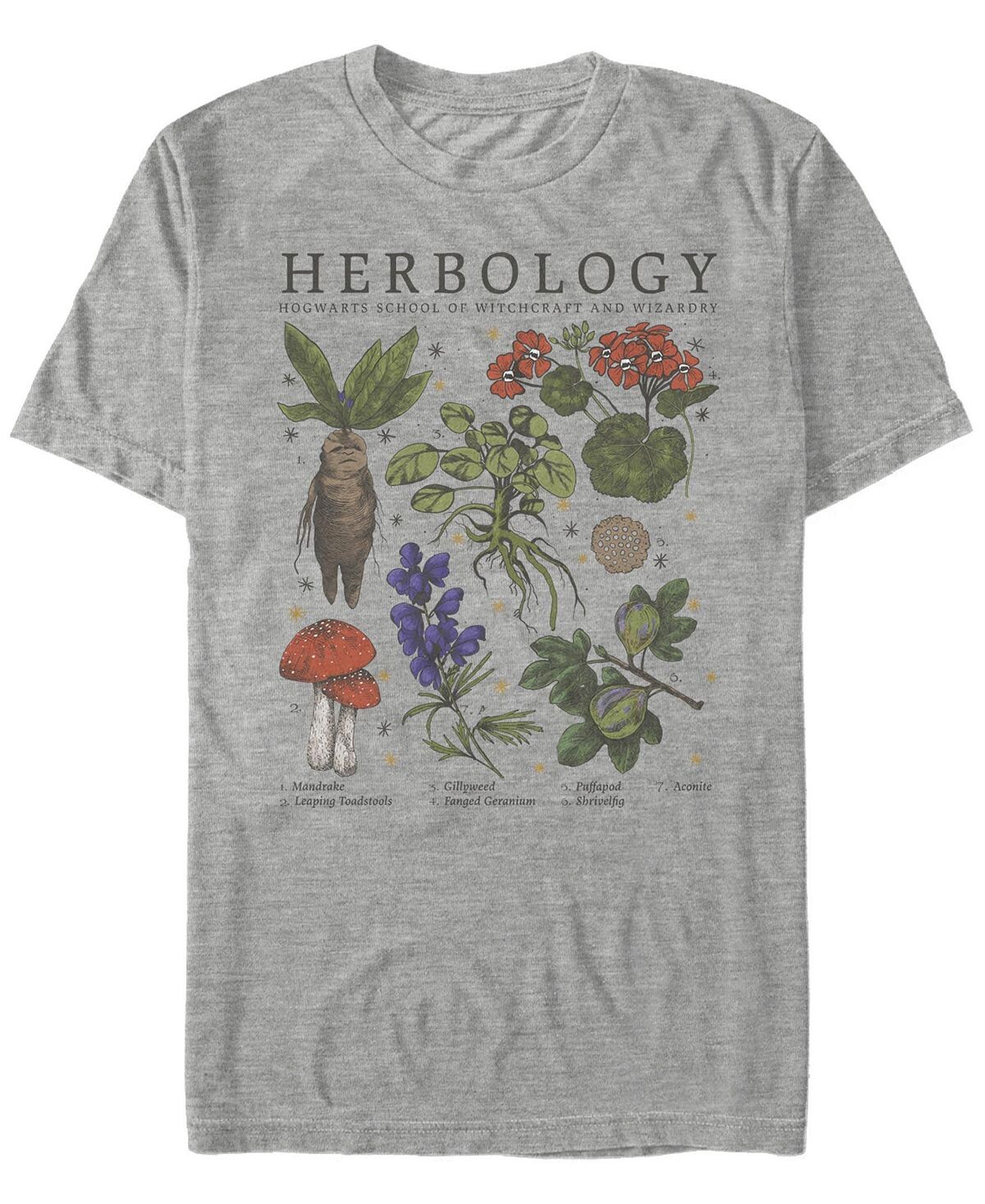 Мужская футболка herbology с круглым вырезом и короткими рукавами Fifth Sun, мульти, Серый, Мужская футболка herbology с круглым вырезом и короткими рукавами Fifth Sun, мульти
Мужская футболка herbology с круглым вырезом и короткими рукавами Fifth Sun, мульти, Серый, Мужская футболка herbology с круглым вырезом и короткими рукавами Fifth Sun, мульти