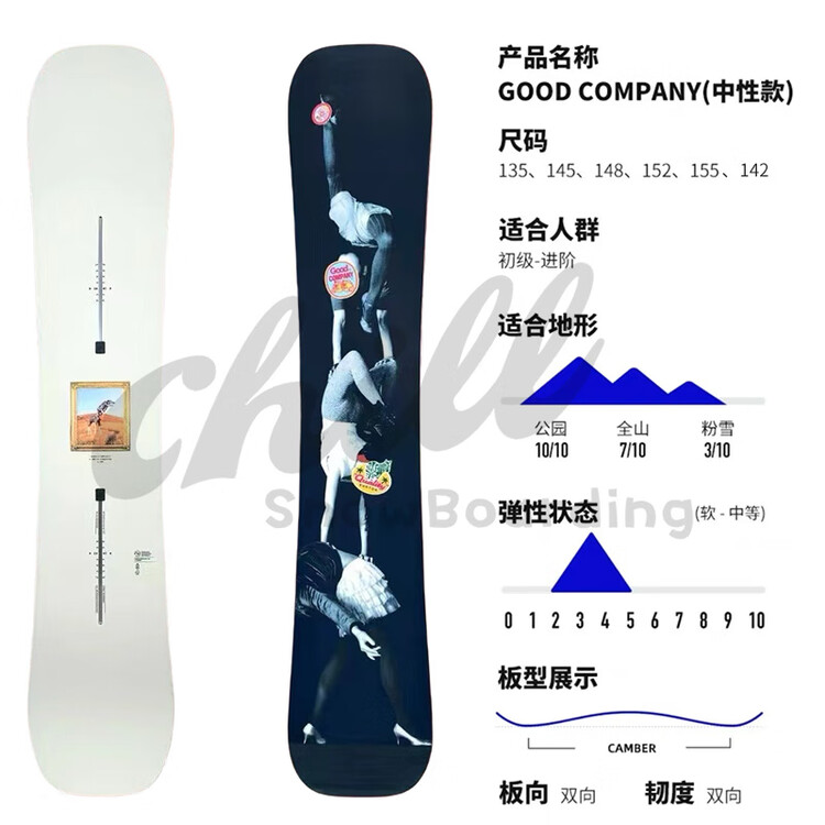 Burton Детские лыжи и сноуборд TO DO CHILD 25, начальный и средний уровень, 155 см
Burton Детские лыжи и сноуборд TO DO CHILD 25, начальный и средний уровень, 155 см