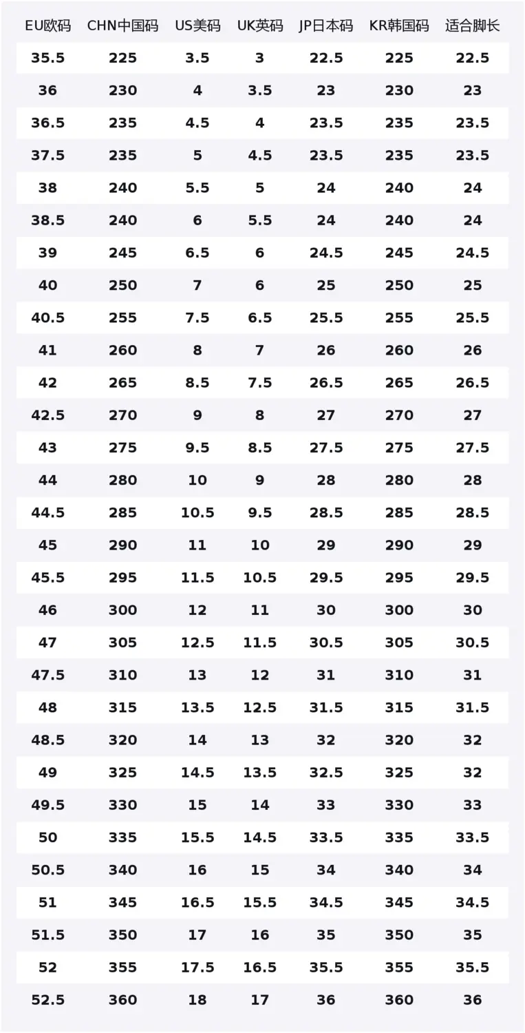 Nike Рюкзак Flight Legacy Silver Star Graffiti, термоизолированный, с эффектом увеличения роста, ударопрочный, Mid top
Nike Рюкзак Flight Legacy Silver Star Graffiti, термоизолированный, с эффектом увеличения роста, ударопрочный, Mid top