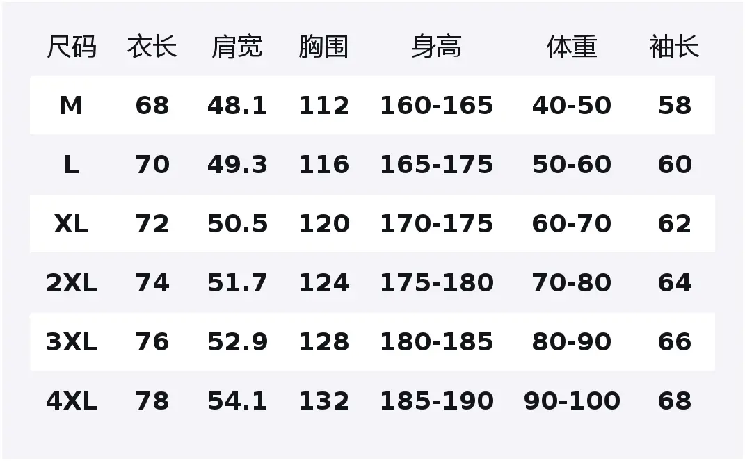 Куртка Urban Outdoors Unisex Jeep, черный
Куртка Urban Outdoors Unisex Jeep, черный