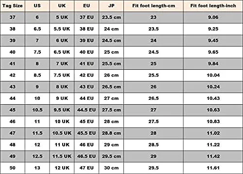 Мужские туфли оксфорды: шнуровка, гладкий носок, двойной ремешок монк, кожаные, с противоскользящей резиновой подошвой, для вечеринок XJSDJHOUNT, коричневый
Мужские туфли оксфорды: шнуровка, гладкий носок, двойной ремешок монк, кожаные, с противоскользящей резиновой подошвой, для вечеринок XJSDJHOUNT, коричневый