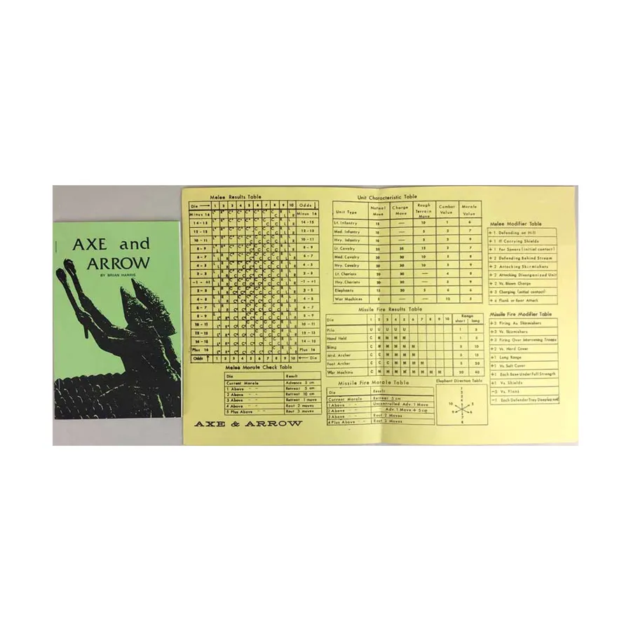 Топор и стрела, Miniature War Gaming (Little Soldier)
Топор и стрела, Miniature War Gaming (Little Soldier)