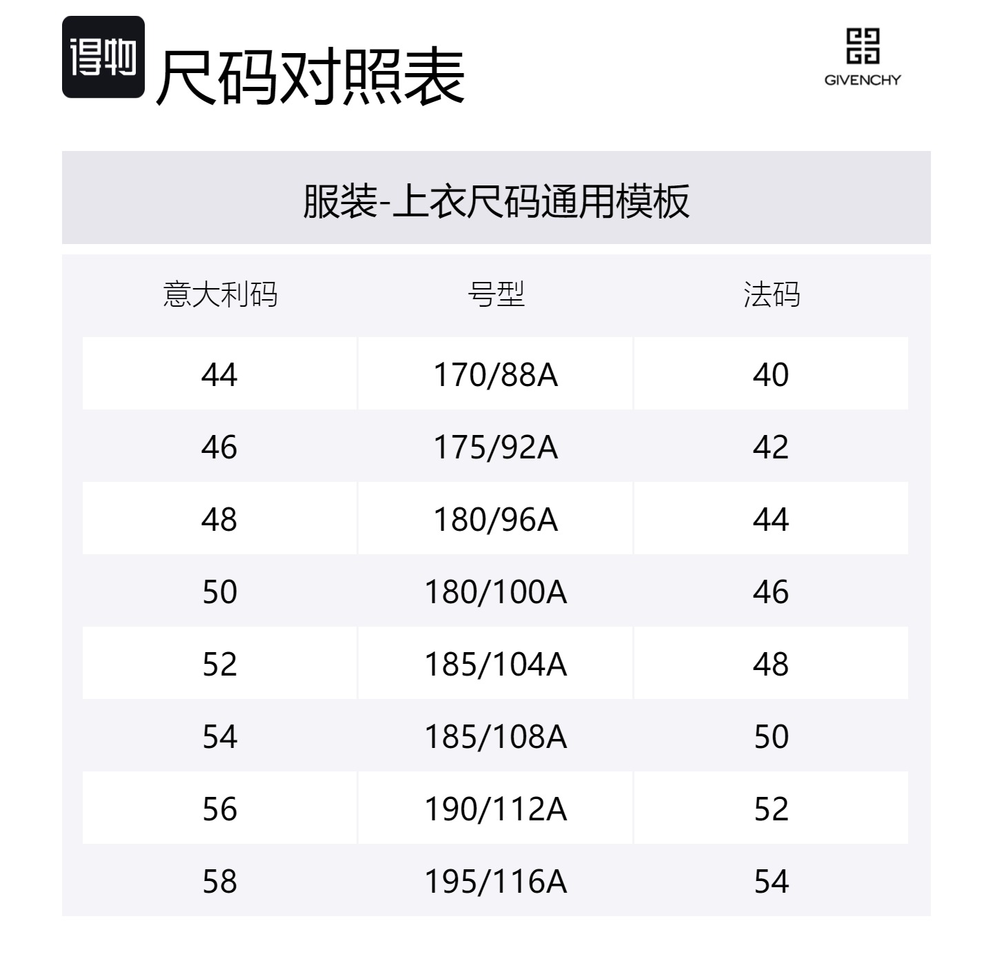 Радио-жилет Givenchy, medium серый
Радио-жилет Givenchy, medium серый