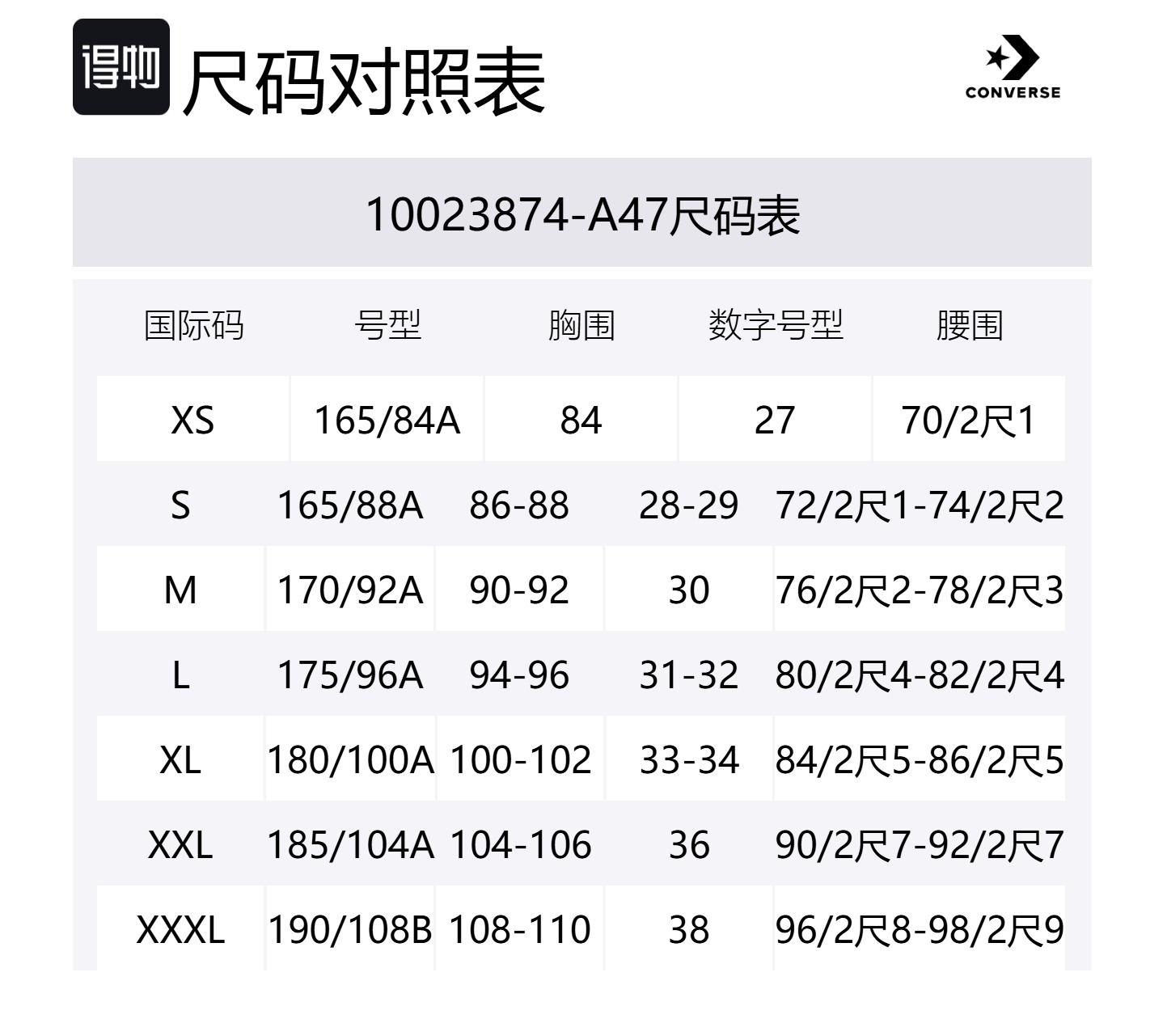 Converse Свитшот унисекс синий
Converse Свитшот унисекс синий