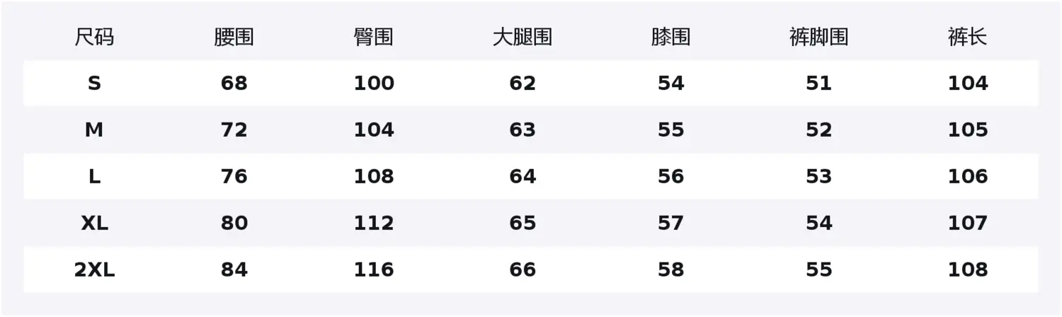 Джинсы Unisex Moderate Straight Fit Jeep, черный
Джинсы Unisex Moderate Straight Fit Jeep, черный