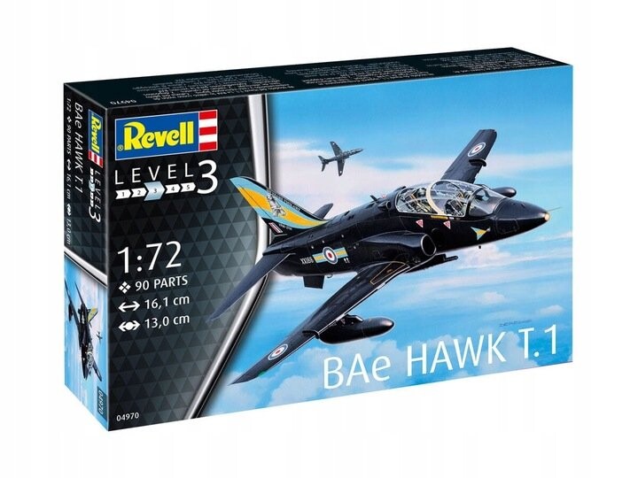 BAe Hawk T.1, Ревелл 04970 Revell
BAe Hawk T.1, Ревелл 04970 Revell