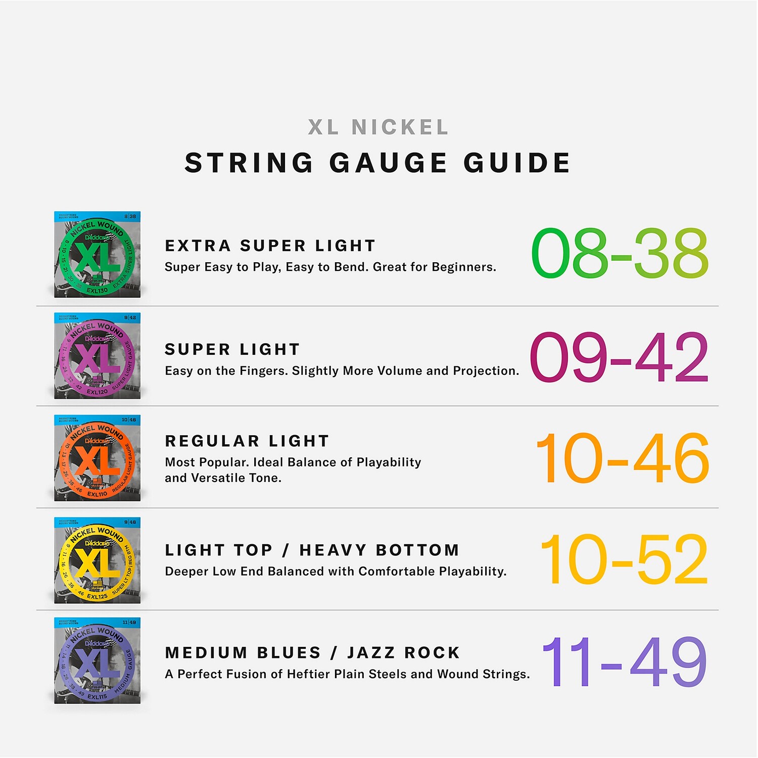 Струны D'Addario EXL120-7 Super Lite для 7-струнной электрогитары
Струны D'Addario EXL120-7 Super Lite для 7-струнной электрогитары