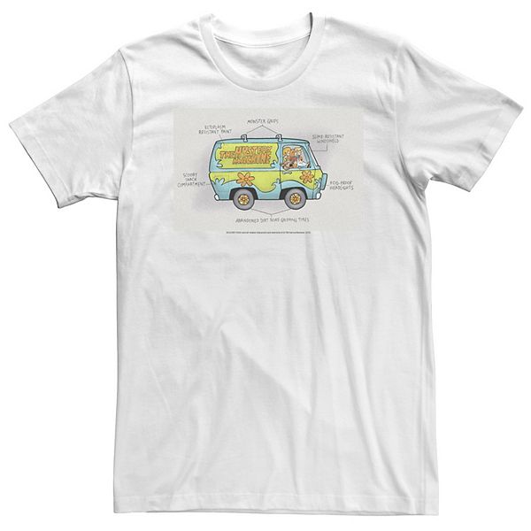 Футболка Big & Tall Scooby-Doo Mystery Machine schematic Licensed Character
Футболка Big & Tall Scooby-Doo Mystery Machine schematic Licensed Character