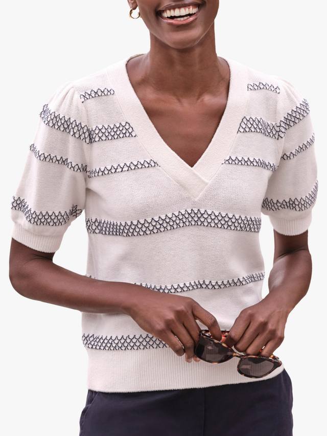 Короткий рукав свитер из хлопка с полосками Pure Collection
Короткий рукав свитер из хлопка с полосками Pure Collection