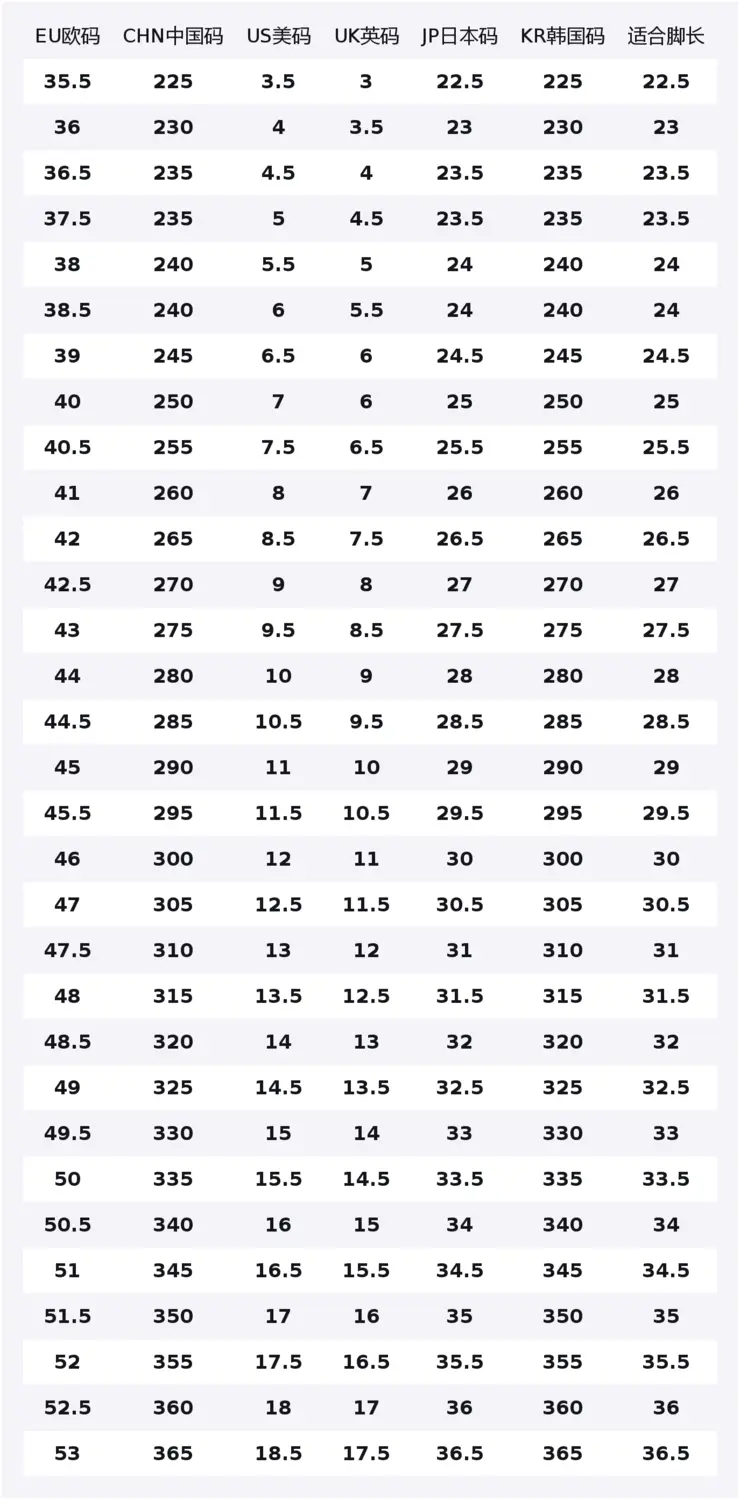 Precision 6 Cushioning Reflective с высокой видимостью, устойчивые к истиранию и скольжению низкие баскетбольные кроссовки Nike, розовый красный черный
Precision 6 Cushioning Reflective с высокой видимостью, устойчивые к истиранию и скольжению низкие баскетбольные кроссовки Nike, розовый красный черный